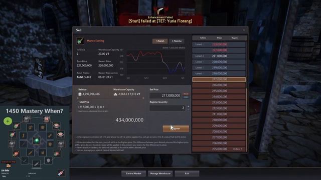 BDO - Buying TET Manos Gatherer's Clothes(1150 Mastery) | 1450 Mastery When? #4 смотреть онлайн
