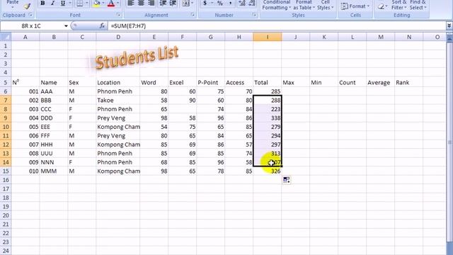 Microsoft Excel 2007 Tutorial: Formula Sum, Count, Max, and Min смотреть онлайн