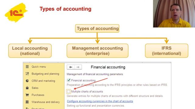 1C:ERP Demo – Budgeting and Treasury Functionality смотреть онлайн