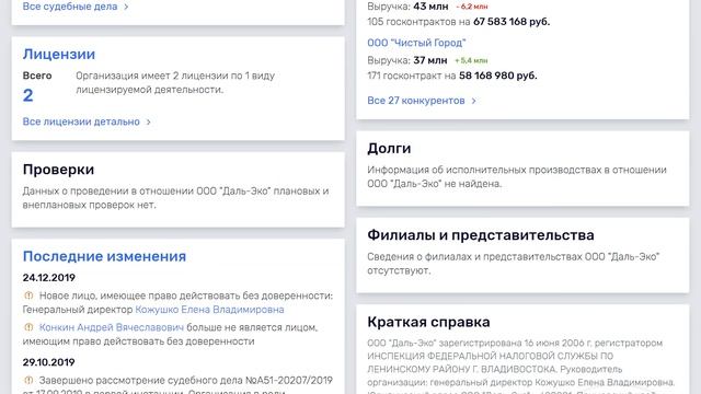 Мусорный кризис - кто завалил Владивосток ТБО? И накажут ли виновного?│18.01.2020 смотреть онлайн