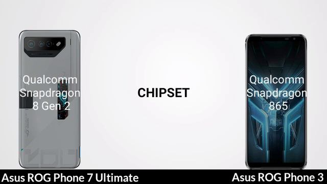 Asus ROG Phone 7 Ultimate vs Asus ROG Phone 3 смотреть онлайн