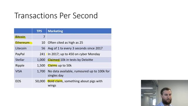 Blockchain Tech Stack & IPFS - Mini Blockchain Lecture Series (3/4) смотреть онлайн
