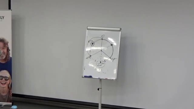 Личностные привязанности. Александр Хакимов смотреть онлайн