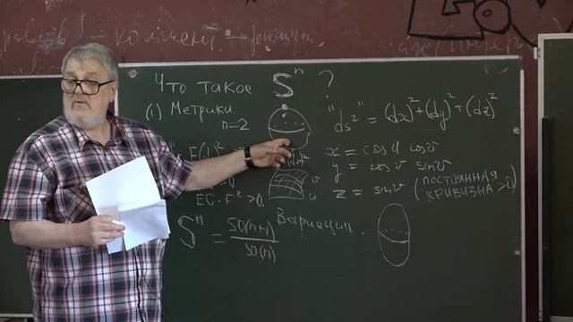 Г.Б. Шабат. О сферах размерности 1,2,…,7. Семинар 1 смотреть онлайн