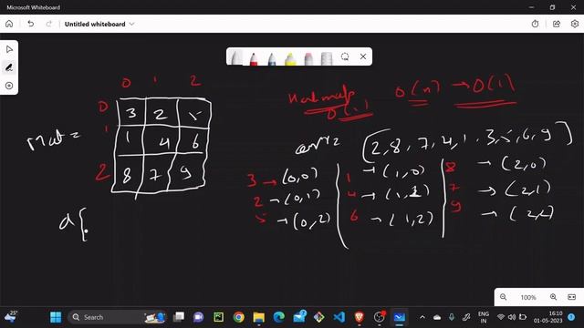 2661 | FIRSY COMPLETELY PAINTED ROW AND COLUMN | LEETCODE WEEKLY CONTEST | #leetcode #dsa смотреть онлайн