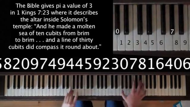 Pi symphony смотреть онлайн