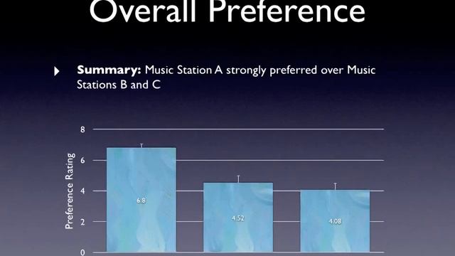 Listening Tests on Harman Kardon MS100 смотреть онлайн