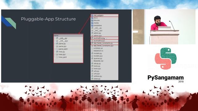 Creating Pluggable Web-based Electronic Medical Records - Dr. Easwar смотреть онлайн