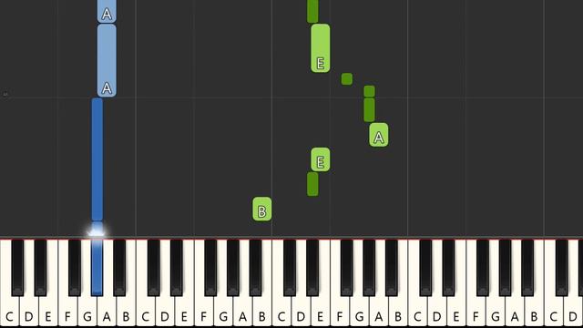 Thaniye Piano Tutorial Notes & MIDI | Guppy | Malayalam Song смотреть онлайн