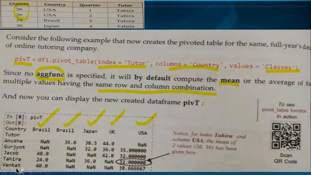PART-15 PYTHON XII IP 2020-21 PIVOT_TABLE() смотреть онлайн