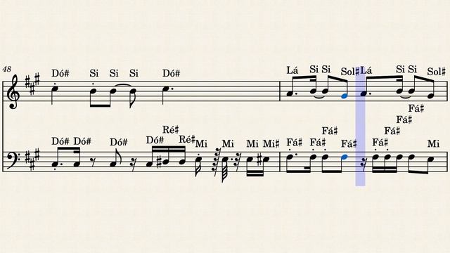 Dancing Queen - Abba - Partitura Tutorial Piano Teclado смотреть онлайн