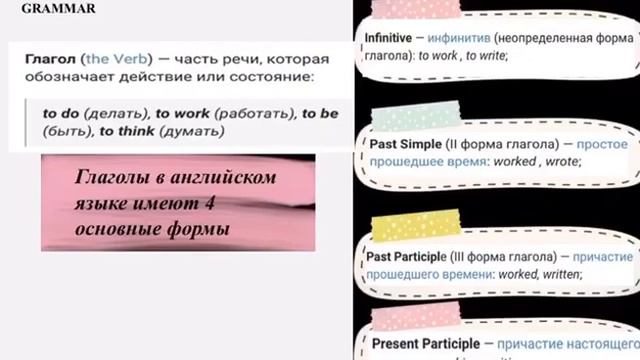 Байрам Диляра. Ағылшын тілі. Animal behaviour, Verb смотреть онлайн
