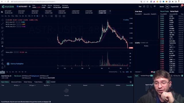 Astar Network (astr). Топовый токен для иксов.