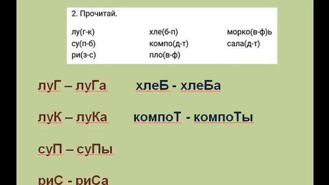 1 класс Грамота Согласные звуки и буквы смотреть онлайн