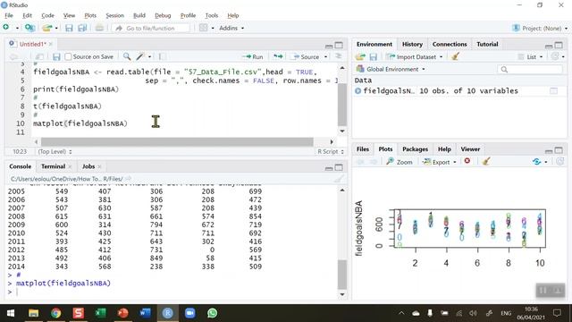 How To... Plot a Matrix with matplot() in R #57 смотреть онлайн