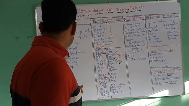 INDEX Video of My UpComing VideoS || Ur Prasad смотреть онлайн