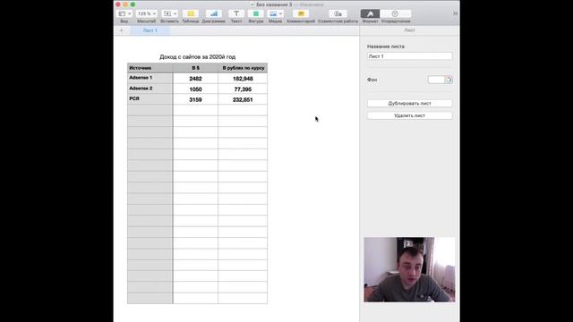 Cколько можно зарабатывать на собственном сайте | Отчет по доходам простого вебмастера за 2020й год смотреть онлайн