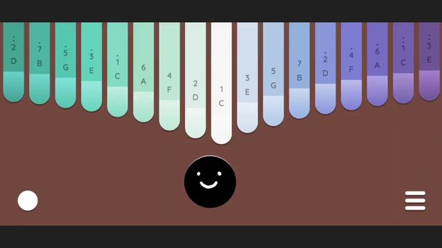 Blue Bird | Naruto Shippuden Keylimba/ Kalimba Easy Tabs