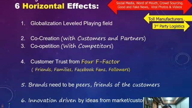 Power Shift to Connected Customers (4 minute video 2021 edition) смотреть онлайн