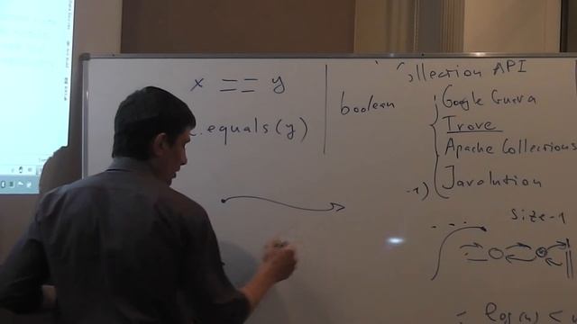 Java Core January: Collection. Лекция #17 (Часть 3) смотреть онлайн