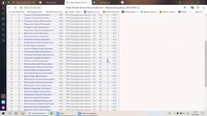 Таблица шахматного турнира: как понять дополнительные показатели.