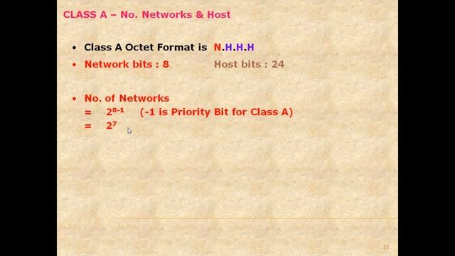 CCNA tutorials || Demo - 3 || by Mr. Shakeel on 17-03-2021 @7AM IST смотреть онлайн