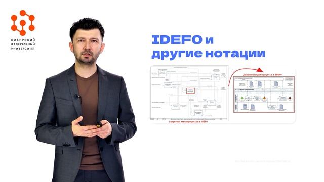 Бизнес процессы, лекция 6-2. Моделирование бизнес процессов Нотации IDEF0, EPC смотреть онлайн