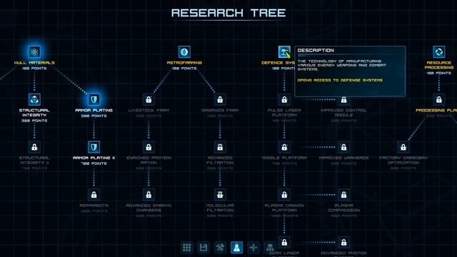 STELLARHUB Space Station Simulation Game - Let's Play Gameplay - Ep 1 - Planetbase Meets Rimworld! смотреть онлайн