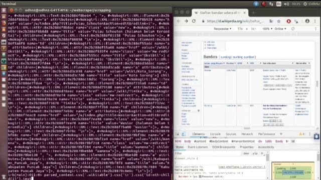 Web Scrapping With Nokogiri Ruby - wikipedia.id смотреть онлайн