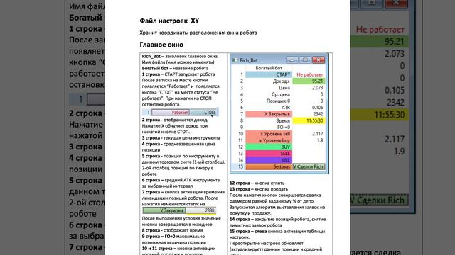 Инструкция Rich_bot