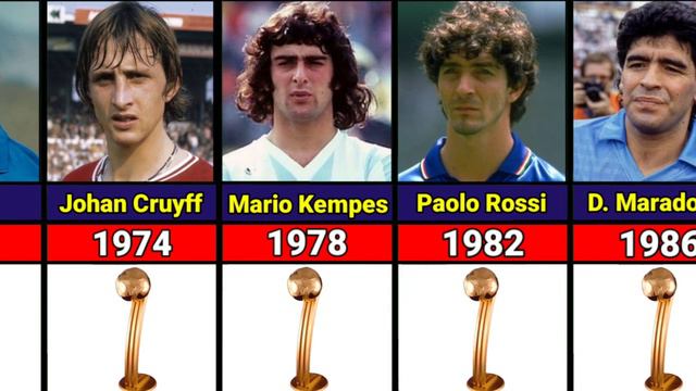 FIFA World Cup All Golden Ball Winners 1930-2022 смотреть онлайн