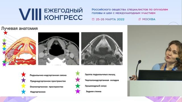 Лучевые модальности визуализации анатомии гортани. Степанова Е. А смотреть онлайн