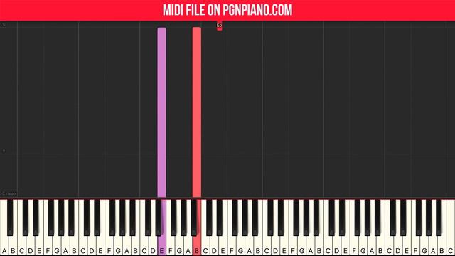Pink Panther Theme Piano Tutorial Easy смотреть онлайн