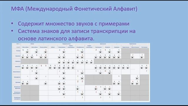 Создание своего языка / 1 Часть смотреть онлайн