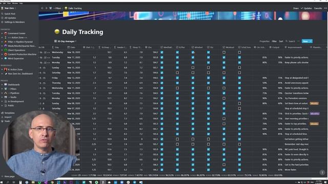 Daily Data Tracking in a Notion Database смотреть онлайн