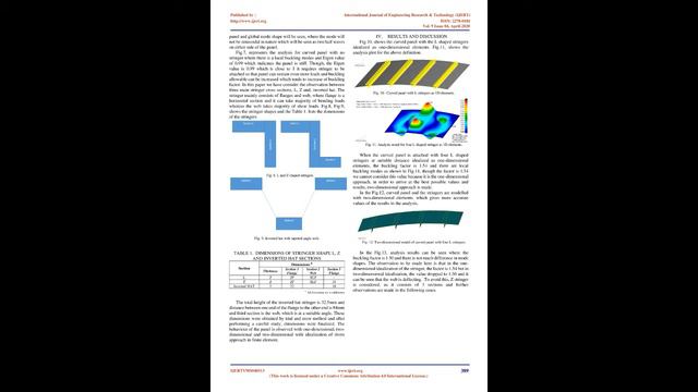 Finite Element Analysis of Skin-Stringer Panel for Typical Fuselage Structure смотреть онлайн