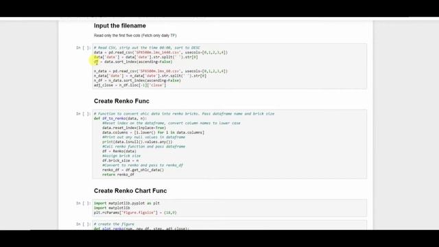 Convert OHLC (from csv) to Python Renko Charts смотреть онлайн