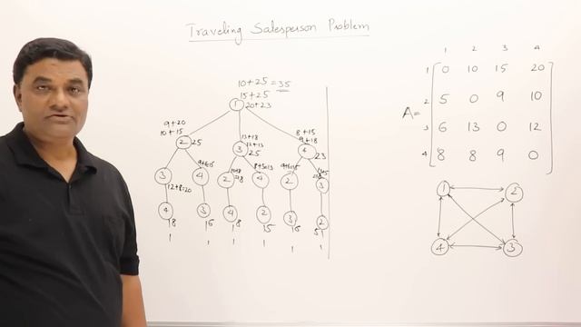 4.7 Traveling Salesperson Problem - Dynamic Programming смотреть онлайн