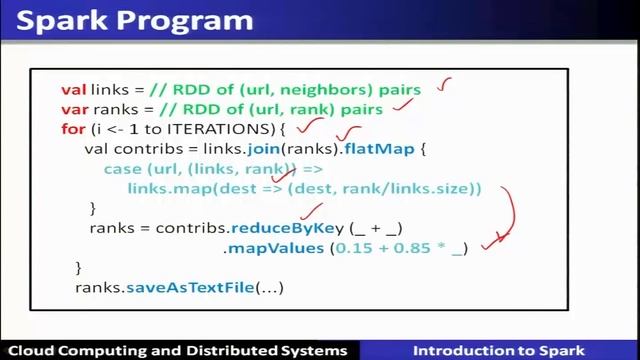 noc18-cs45 lecture 20-Introduction to Spark смотреть онлайн