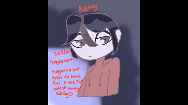 My sally face oc’s voices || read desc. смотреть онлайн