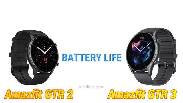 Amazfit GTR 3 Vs Amazfit GTR 2  Comparison.