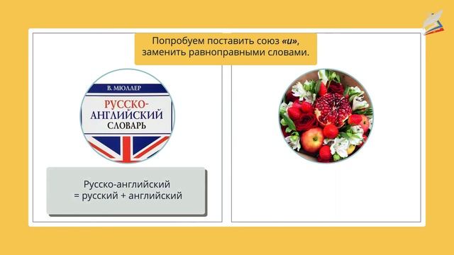 Дефисное и слитное написание сложных прилагательных. Часть 1 смотреть онлайн