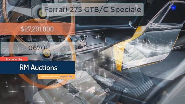 TOP 10 MOST EXPENSIVE AND RARE CARS OF ALL TIME смотреть онлайн