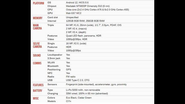 Tecno Camon 19 Pro 5G PRICE AND SPECIFICATIONS смотреть онлайн