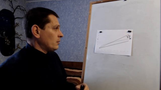 А.Мишин. 3х-фазные двигатели (часть 1)