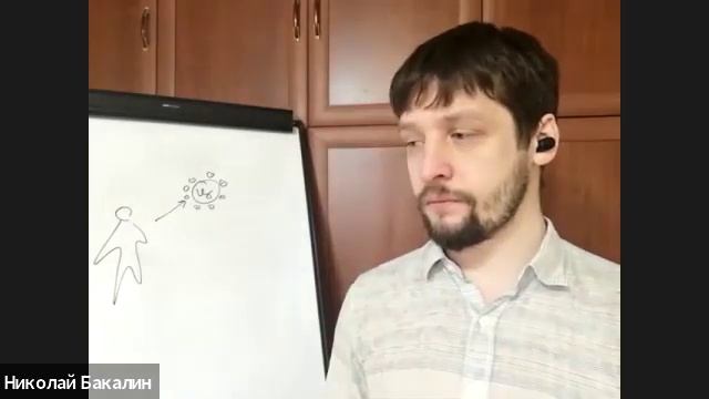 Подготовительная ступень метода В. М. Бронникова 06.03.22. День 3 смотреть онлайн