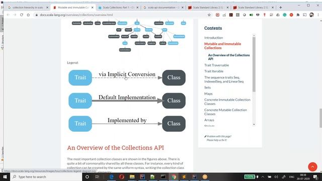 scala collection heirarchy seq 28 07 2020 смотреть онлайн