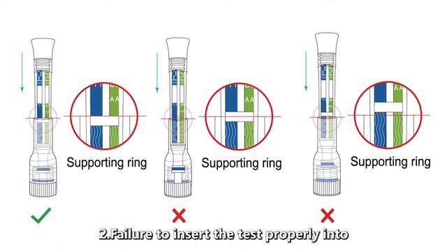 COVID 19 & Influenza A/B Antigen Nasal Test Kit Test Procedure