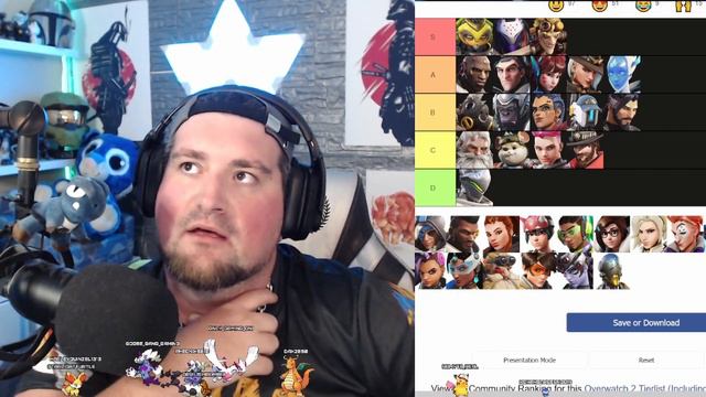 Bot player attempts a hero tier list !!! overwatch 2 смотреть онлайн