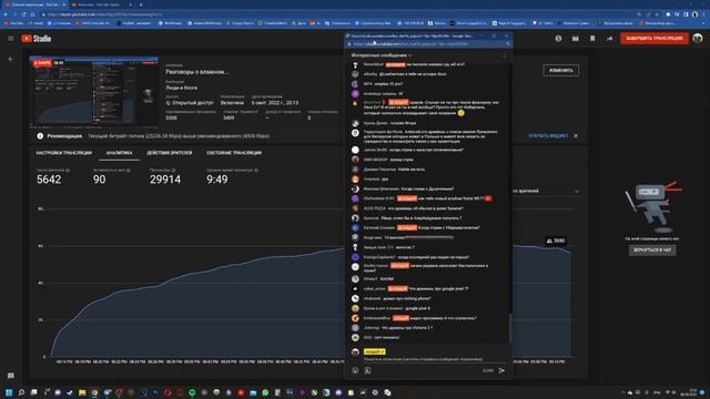 Itpedia про опыт использования IPhone // Стрим